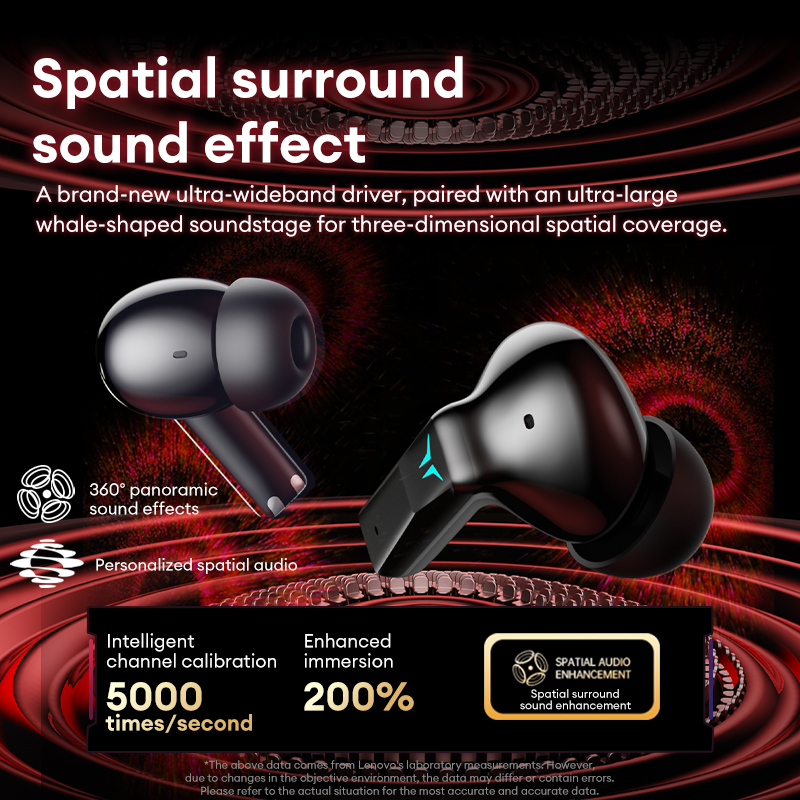 Lenovo GT105 Gaming Headphones - Phone Accessories Amazon review and price